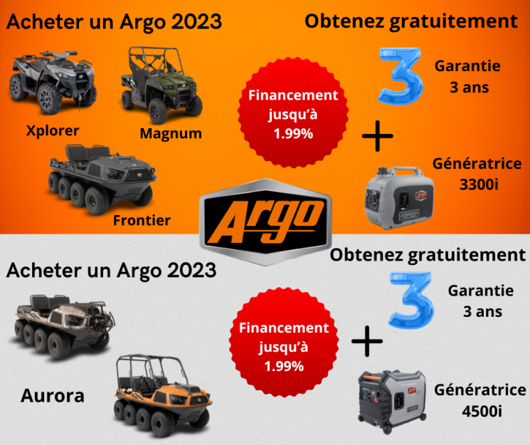 Liquidation autorisée par l’usine Argo